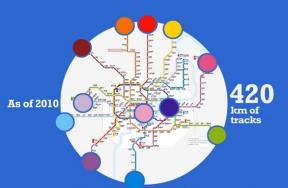 shanghai-metro